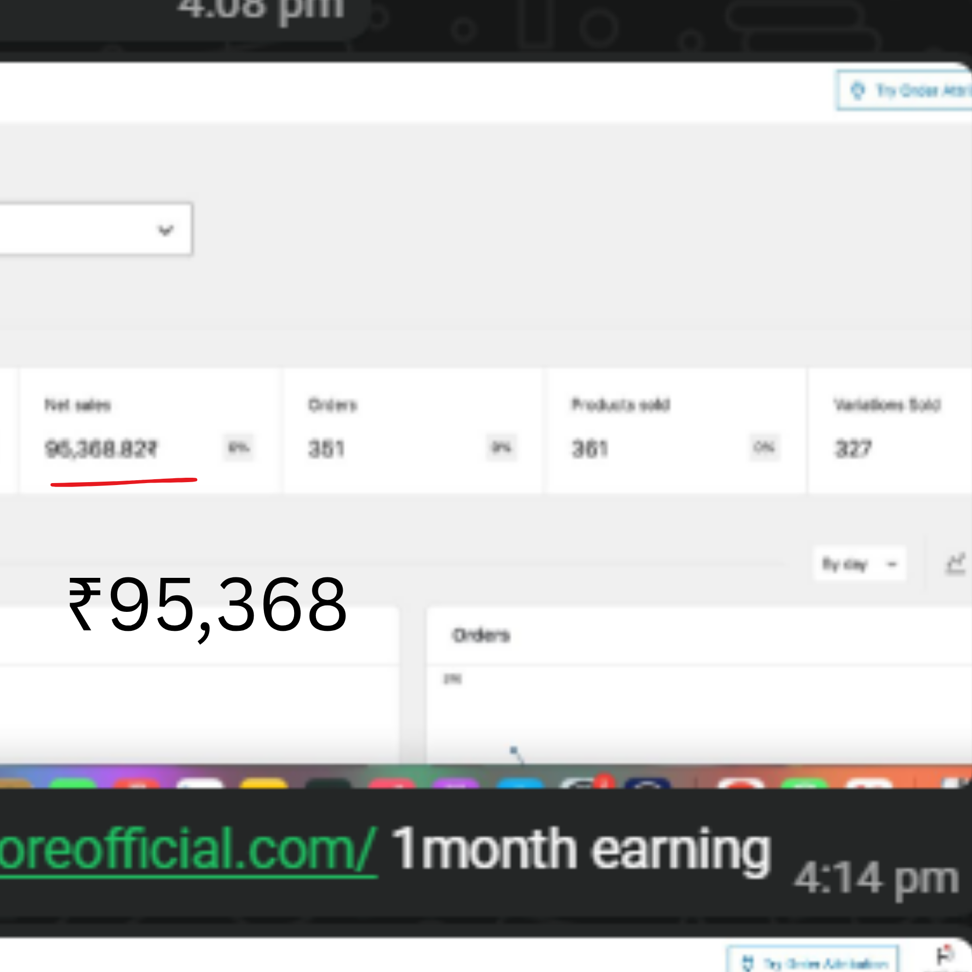 Dashboard showing ₹95,368 net sales and 351 orders in one month